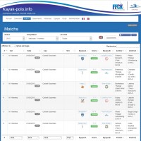 KPI nouvelle version