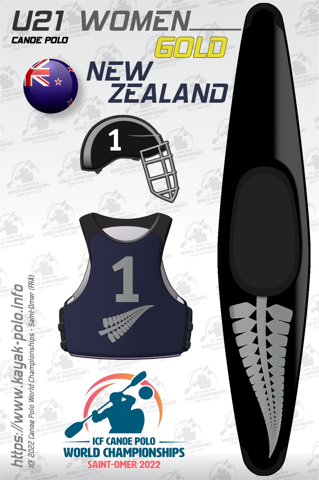 NZL U21 Women